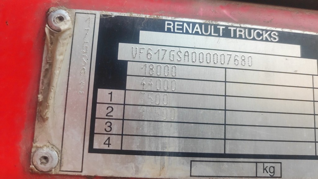Renault, Magnum
