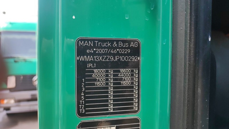 Man, Tgx, 2017