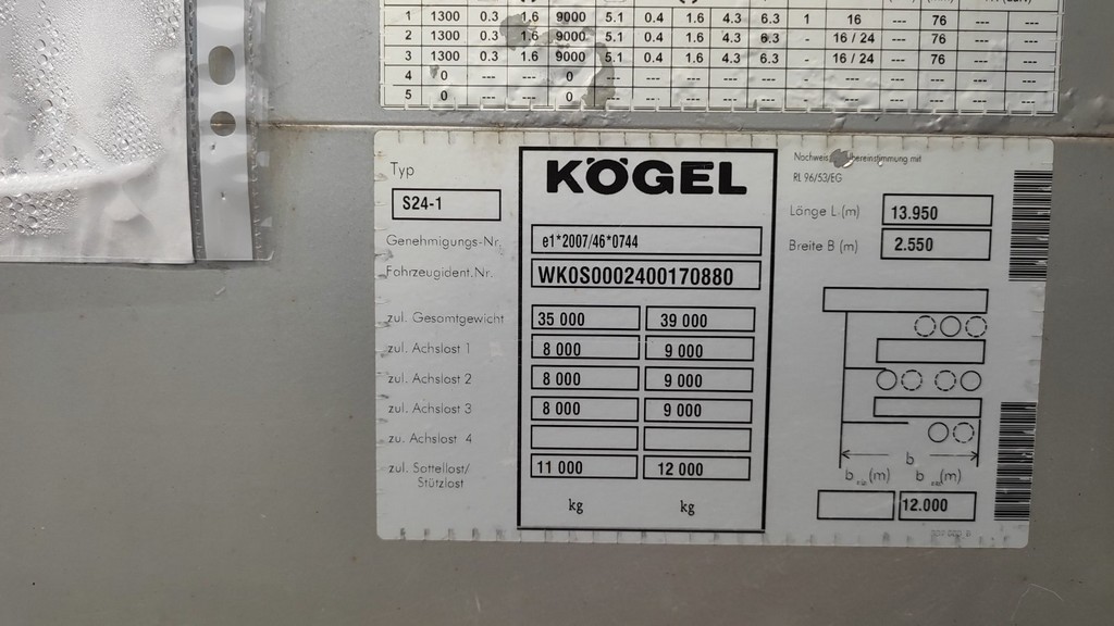 Kogel, S24-1